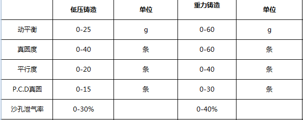 纖維過(guò)濾網(wǎng)